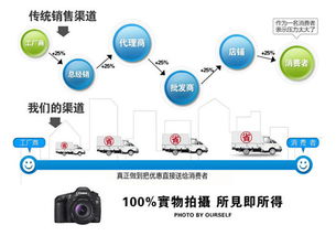小型炒货机 家用炒货机厂家直销指南与自动炒货机价格解析